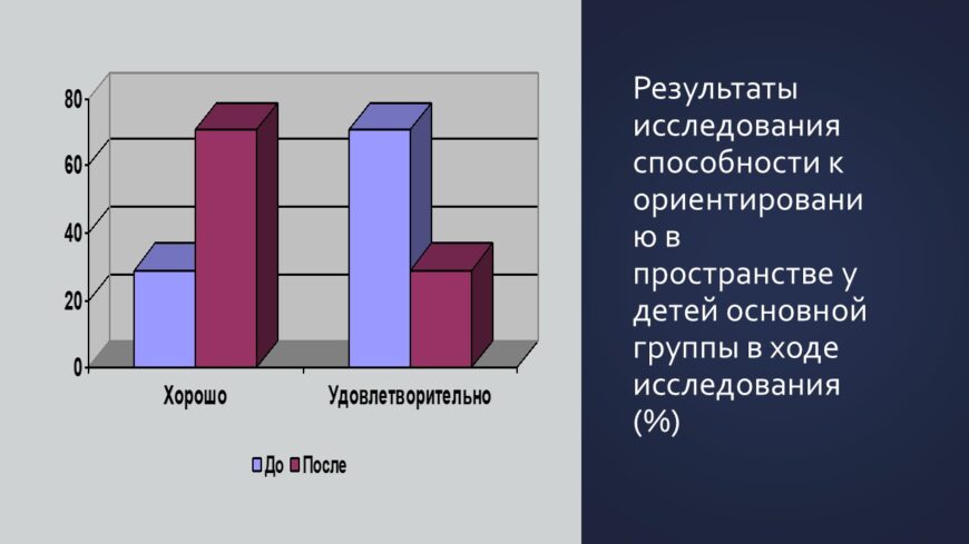 Шаблон №483