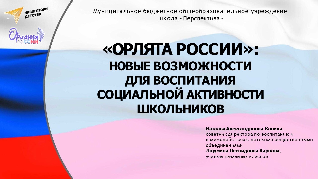 Слайд 1 шаблона презентации «Шаблон №2075»
