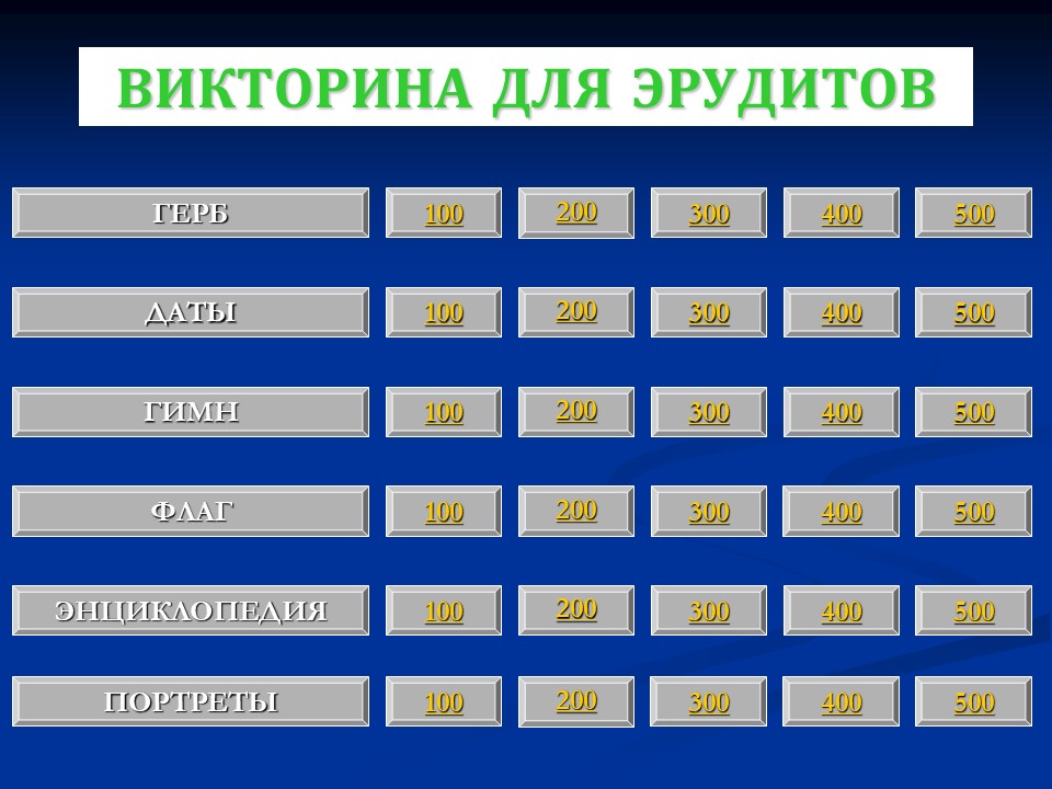 Слайд 1 шаблона презентации «Шаблон №3211»