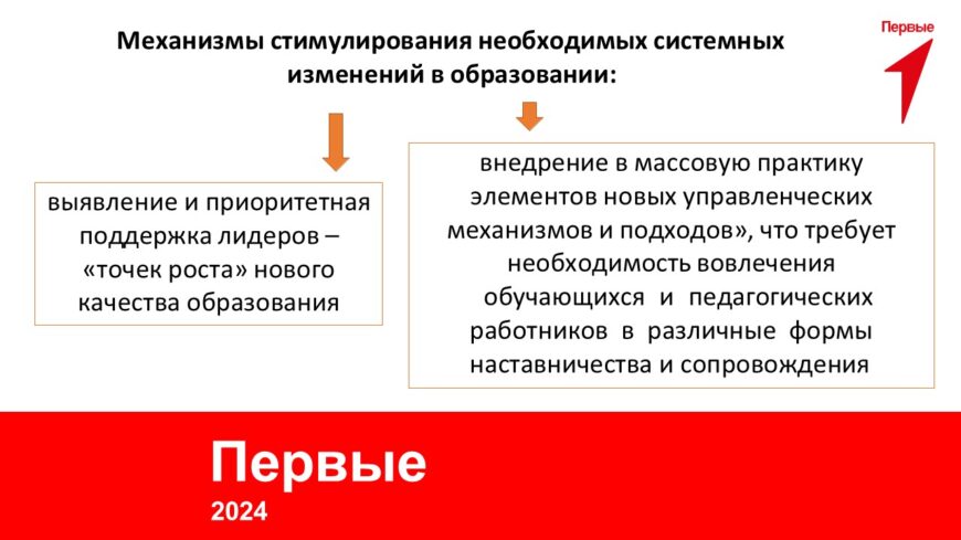 Шаблон №3169