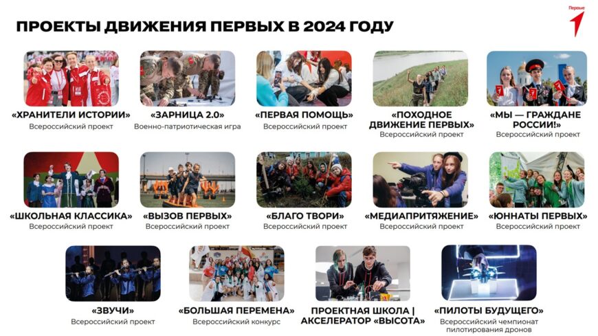 Шаблон №3163