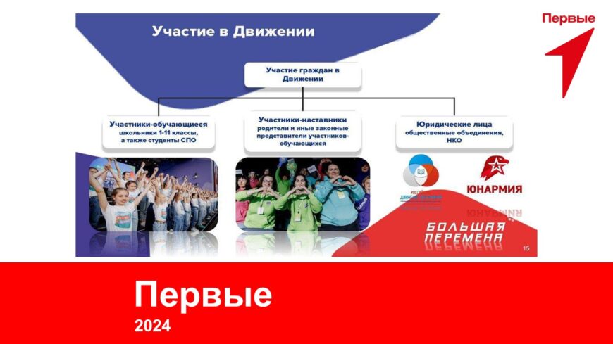 Шаблон №3169