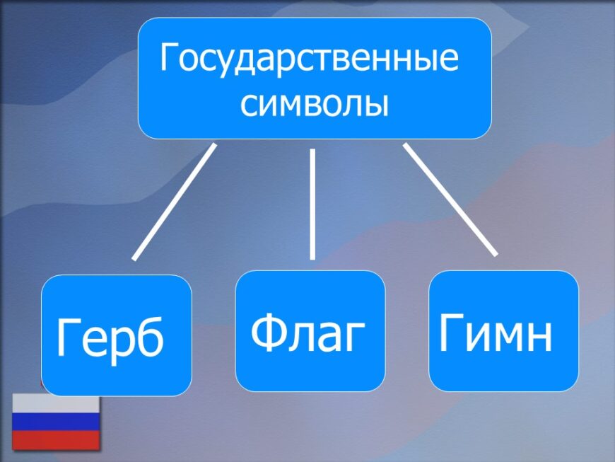 Шаблон №3195