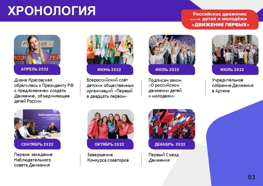 Шаблон №3160