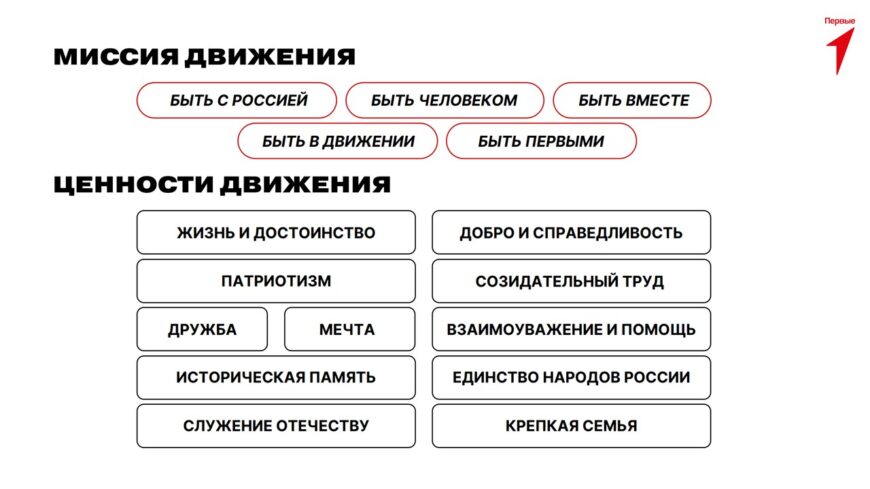 Шаблон №3163