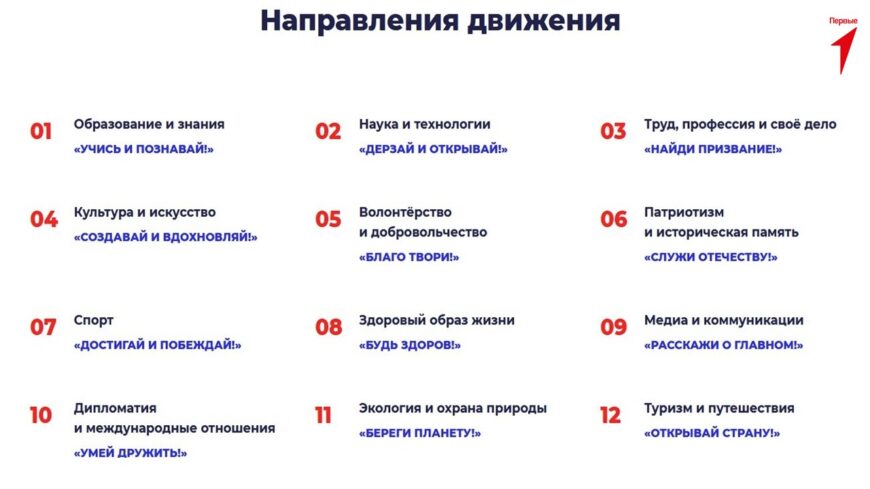 Шаблон №3163