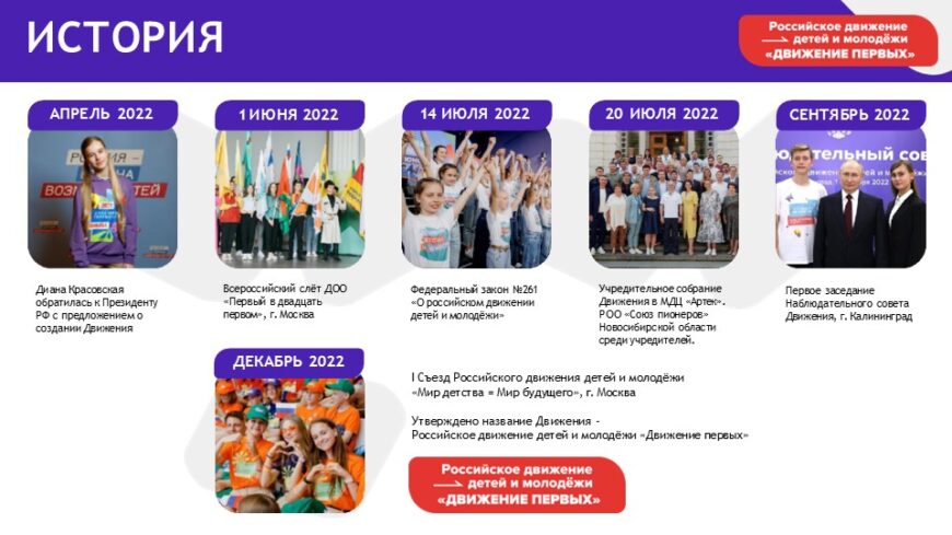 Шаблон №3168